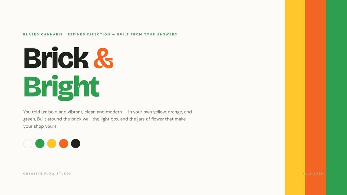 Cover slide of the Brick & Bright design direction deck for Blazed Cannabis