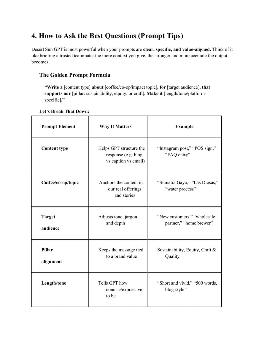 Guide page titled How to Ask the Best Questions: the Golden Prompt Formula, and a table breaking it into content type, coffee or co-op, audience, pillar, and length